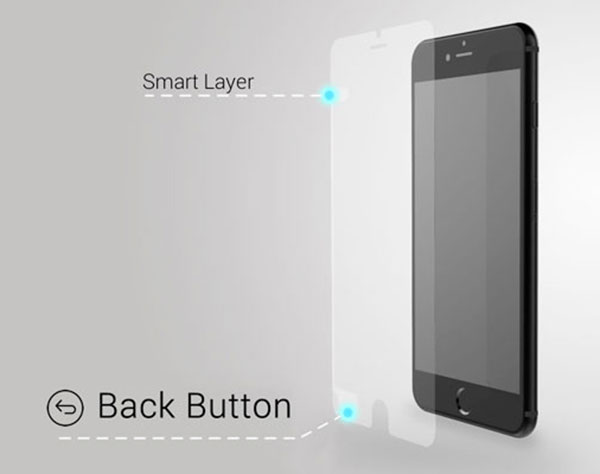 iphone6の全面保護シールの構造