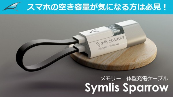 クラウドファンディングで話題となった製品が目白押し